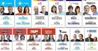 One of these 13 people will be Argentina's next president