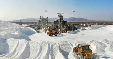 Argentina has a medium term lithium export annual target of 400,000 tons