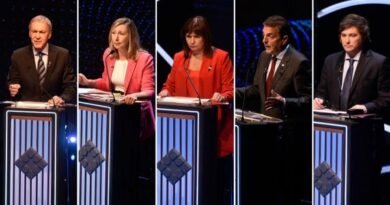 Argentina: All candidates but one condemn bloodshed in Israel